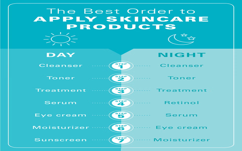 routine-skincare